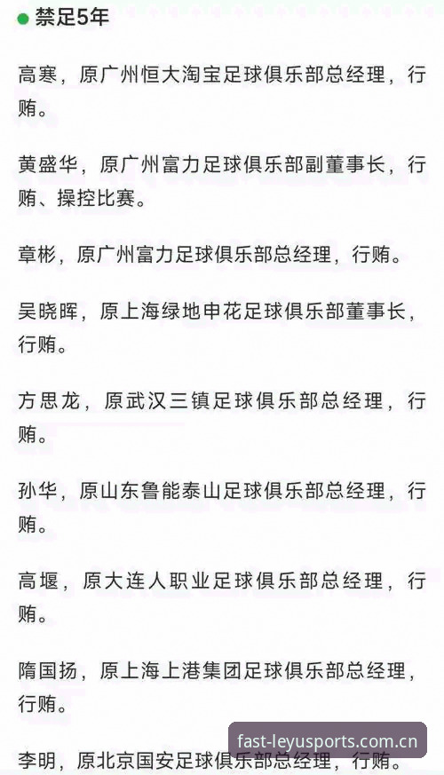 LeYU怎么样攻略 乐竞体育用户都在问:足协第三批禁足名单背后,哪些“雷区”碰不得?