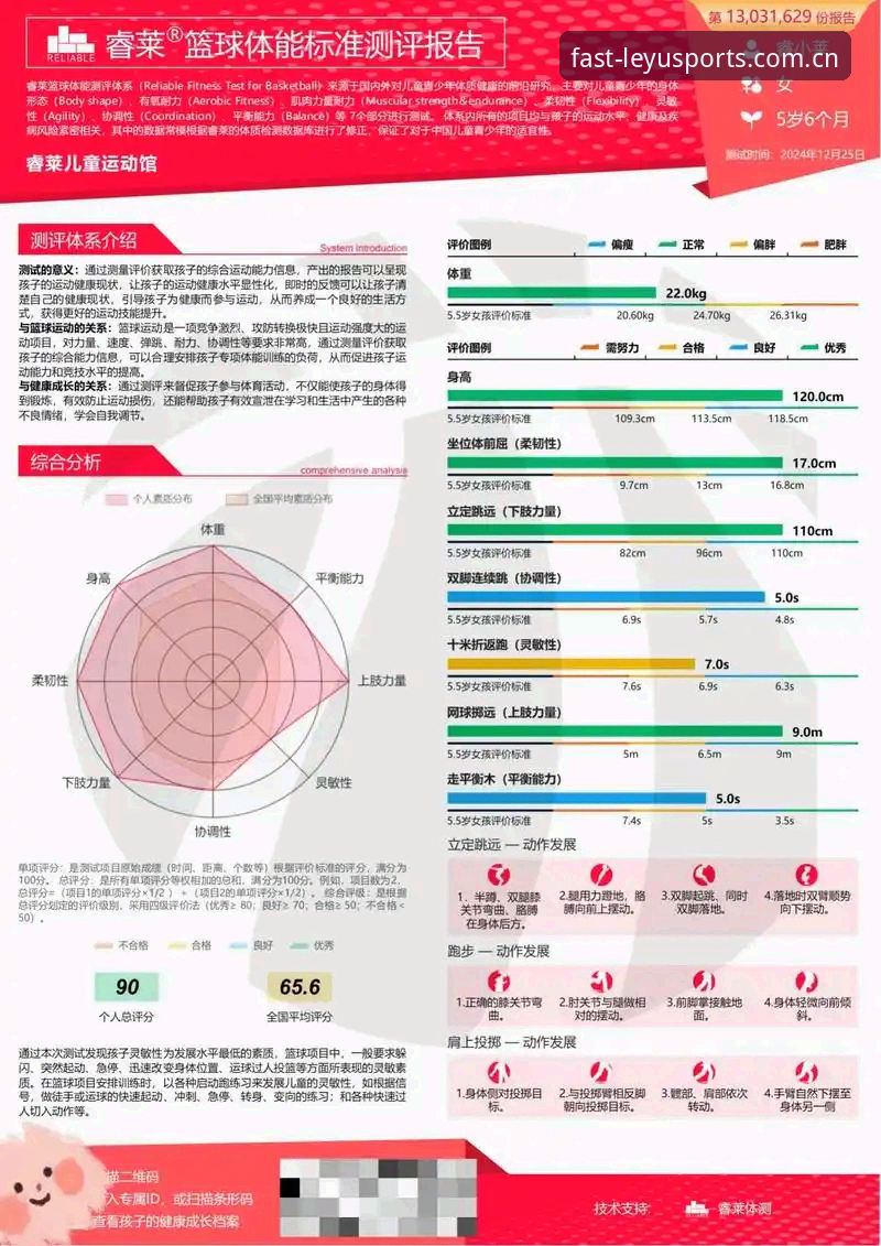 leyu体育官方入口 乐竞体育平台深度评测:从界面更新到数据系统的全面体验报告